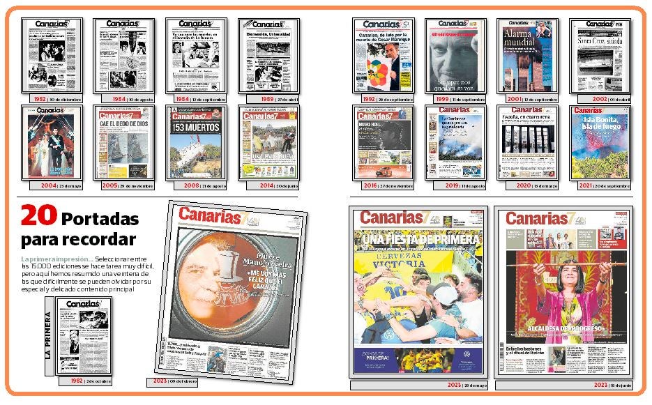 20 portadas para recordar