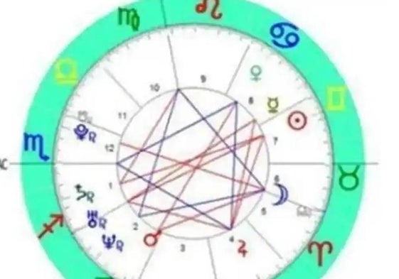 Horóscopo diario, 9 de mayo de 2025