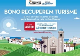 Imagen promocional del bono viaje.